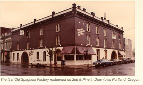 The Old Spaghetti Factory, San Marcos, CA | Restaurants | Banquet ...